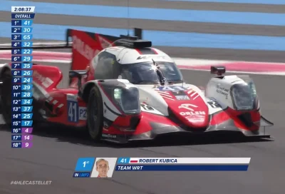 BJXSTR - Pięknie ( ͡° ͜ʖ ͡°) #kubica #elms #eeeeeeeeeeeeeeeeeeeeeeeeeeeeeeeeeeeeeeeee