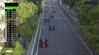 R.....s - ZOBACZMY TO JESZCZE RAZ, PIĘKNY START HAMILTONA 
#f1