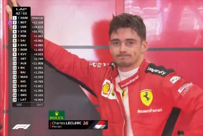 Charles_Leclerc - Sprzedam szefa zespołu. Nówka prawie nieśmigany.
#f1