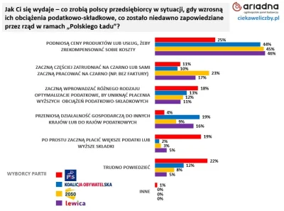 nightmaar - To też ciekawe. Jankes, Chińczyk i Koreańczyk po prostu będą płacić.