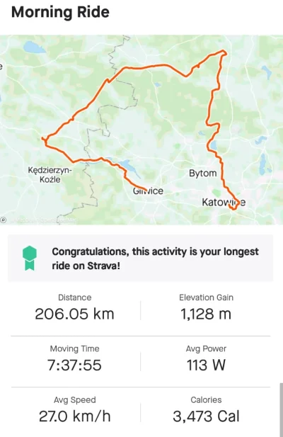 zbyl2 - #rower chwalę się bo weszło wczoraj pierwsze 200km w życiu. Poza lekkim kryzy...