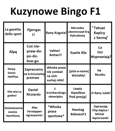 Mothman- - Obiecane bingo Kuzynów ( ͡° ͜ʖ ͡°)
#f1 #f1memy #heheszki #elevensports