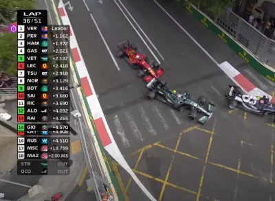 spacehead - tyle wczoraj brakowało, żeby Seb nie miał wczoraj podium :DDDD

#f1