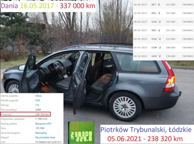 malinowydzem - „Sprzedam Volvo V50 1.8 benzyna + gaz z grudnia 2006 roku , data pierw...