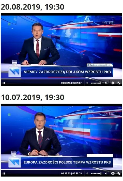 N.....t - @radmin2010: 

Tak, a o co chodzi?

Wszyscy nam zazdroszczą dobrobytu, to m...