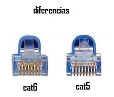 wypokowy_expert - > Wtyk Cat6 na kablu Cat5e po prostu będzie spełniał swoją funkcję ...
