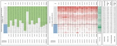 taior3 - Sytuacja w Polsce w sprawie lockdownu podzielona na województwa z podziałem ...