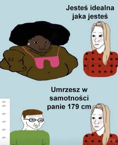 c.....g - Heh ( ͡° ʖ̯ ͡°)

#takaprawda #heheszki #blackpill #przegryw #humorobrazko...