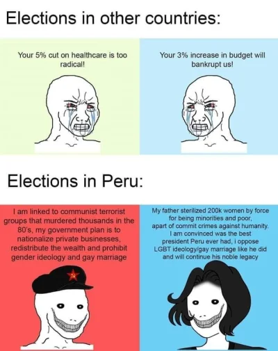 o.....6 - Wybory w Peru i okazuje się, że są kraje gdzie polityka jest ciekawsza niż ...