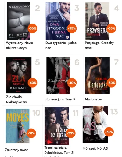 swiety_spokoj - Oto k0biece bestsellery książkowe w Polsce.
Jedno wielkie ruchanie z...