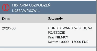 iPod - Chce kupić samochód na otomoto i takie coś pokazał mi raport. 
Jak mam to int...