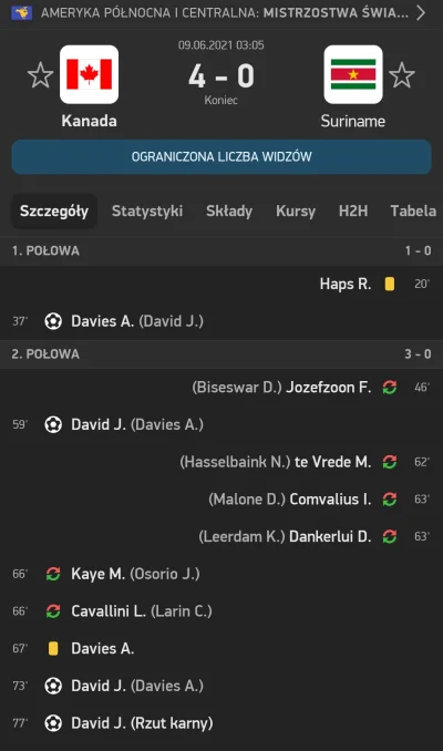 EjniaKK - Tak mecze powinni nam wygrywać Zieliński i Lewandowski 
#mecz