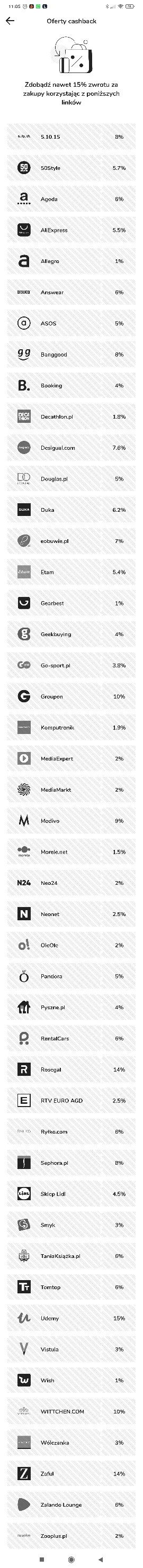 robert83 - @schreder info o gwarancji przychodzi w tym powiadomienia o obciążeniu i c...