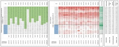 taior3 - Sytuacja w Polsce w sprawie lockdownu podzielona na województwa z podziałem ...