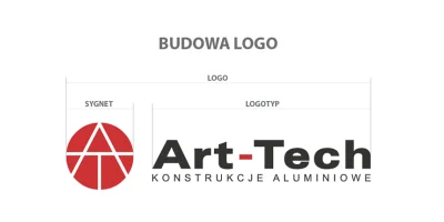 ilduce999 - Wiem, że "logotyp" brzmi mądrzej niż "logo", ale to częsty błąd.