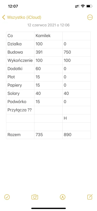 T.....l - Mirki planujemy z #rozowypasek dom mamy opcje kupna gotowego fajnego domu i...