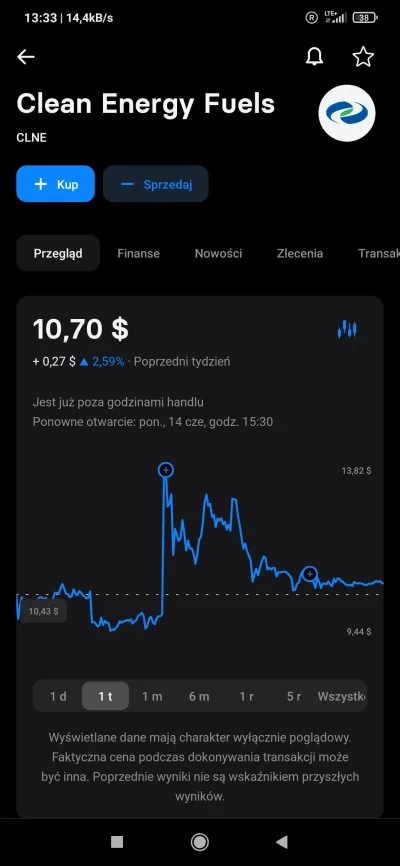 Grzybomir - Dzięki @kRz222 za podpowiedź z #clne. Zawsze wiedziałem, że mam wyczucie....