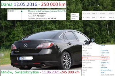 malinowydzem - „Posiadam na sprzedaz Mazde 6 z 2008 roku, doinwestowana. Auto posiada...