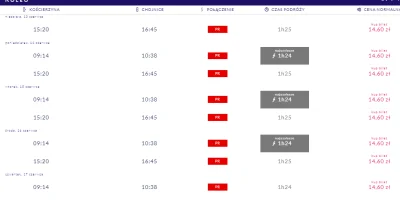 WroTaMar - W niedzielę 13 czerwca pociągi powrócą na linię kolejową między Chojnicami...