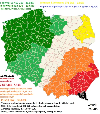 Cierniostwor - Koronawirusem zaraziło się już oficjalnie 2 877 469 osób w całej Pols...