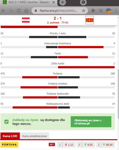 josedra52 - #strejlau #mecz