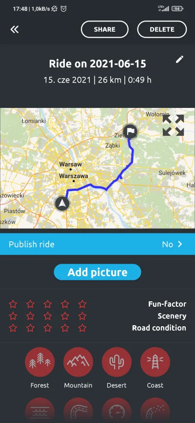 PodniebnyMurzyn - Też jeździcie do biedronki oddalonej o 26km na zakupy? 
#motocykle