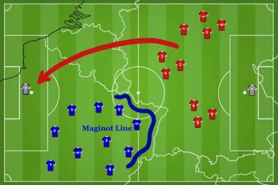 InformacjaNieprawdziwaCCCLVIII - Strategia Niemców na dzisiejszy #mecz

SPOILER