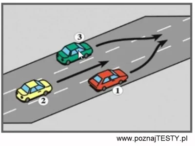 Mck_98 - @Szaraban: To się odnosi do takiej sytuacji, a nie ze ktoś z podporządkowane...