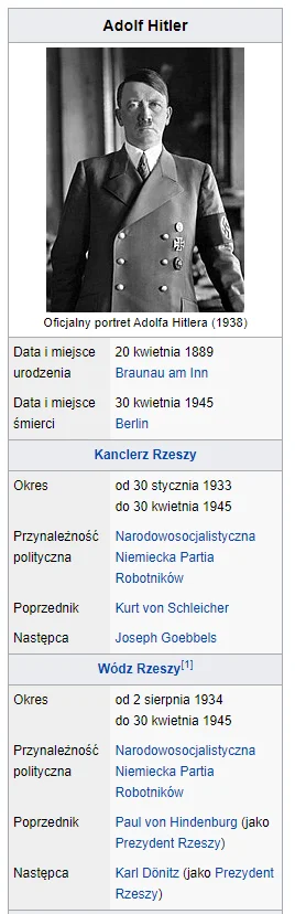 o.....k - Wysyłam wam zdjęcie Hitlera. Zgłaszajcie gdzie trzeba ( ͡° ͜ʖ ͡°)