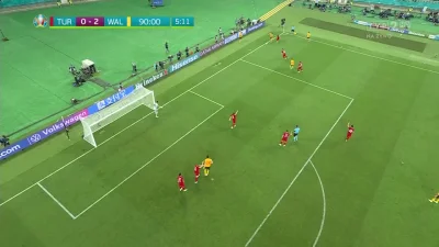 Minieri - Roberts, Turcja - Walia 0:2
#golgif #mecz #euro2020