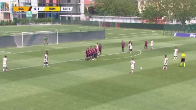 antychrust - Nicola Zalewski 17' (Bologna U19 2:4 Roma U19, Primavera).
#golgifpl #g...