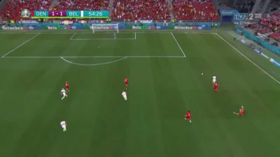 Minieri - T. Hazard, Dania - Belgia 1:1
#golgif #mecz #euro2020
