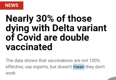 A.....8 - 30% osób zmarłych z wariantem delta miało obie dawki szczepionki. Ten waria...