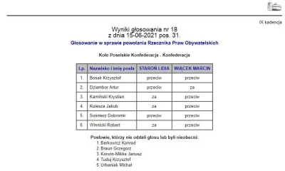 ghandi92 - @L3stko: 
 jak cię złapią na kradzieży za rękę, to mów, że to nie twoja rę...