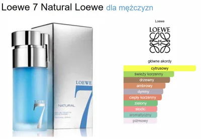Kazelot - Czy ktoś z Was posiada może Loewe 7 Natural? Chętnie bym przytulił... #perf...