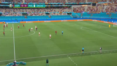Minieri - Morata, Hiszpania - Polska 1:0
#golgif #mecz #euro2020 #reprezentacja