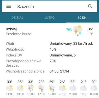 Maciejk5 - Jak wy żyjecie w tym Szczecinie? #pogoda #szczecin