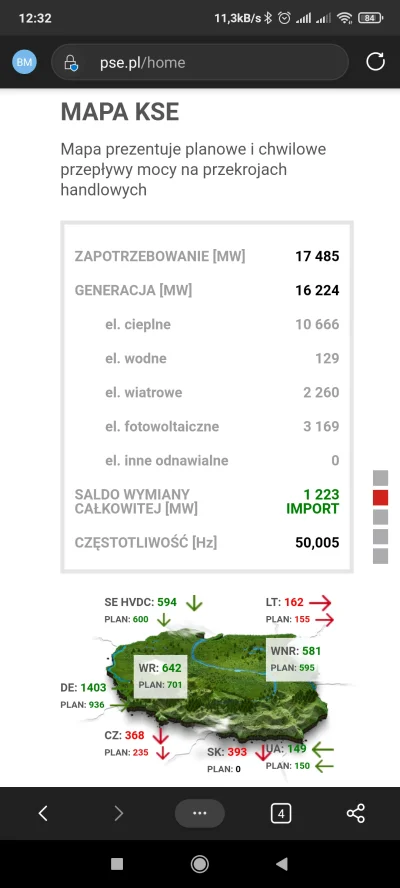 soadfan - Niedziela godzina 12:30, z fotowoltaiki generuje się blisko 25% naszego zap...