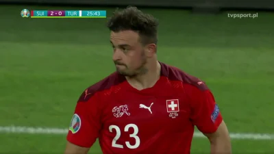 Minieri - Shaqiri, Szwajcaria - Turcja 2:0
#golgif #mecz #euro2020