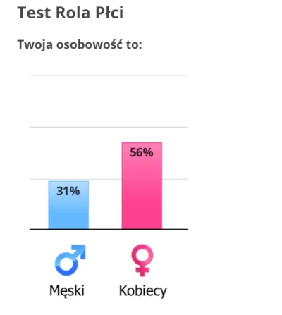 Ziutoslav - @Sandrinia: 
K---a przypal