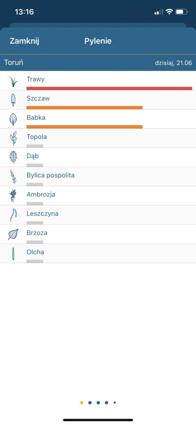 vikvik - Polecam apkę PogodaRadar. Nie dość, że masz info o pogodzie, to dostajesz te...