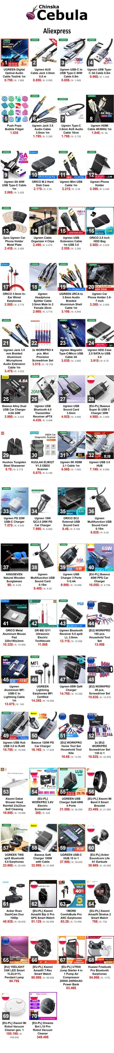 polu7 - Witam, dzisiejsze promocje z #aliexpress

Linki do promocji na moim telegra...