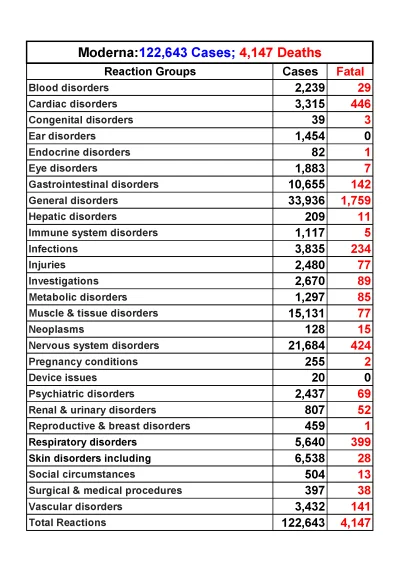 ImperatorWladek - @justinbibeberfun: Prześledziłem źródło twojej infografiki i doszed...