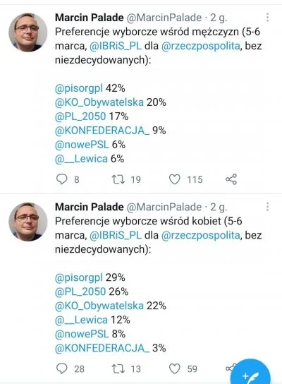 N.....t - @amantadeusz: 
Feministki mówią, że one też chciałyby równego wieku emeryta...