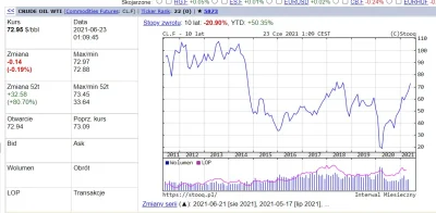 Saeglopur - 21,3% PKB na socjal - wprost interwencja na rynku konsumenckim i smarowan...