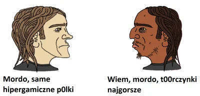 c.....r - wielkie przymierze przegrywow z wykopu i przegrywow z #tureckiwykop #turcja...