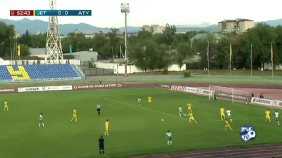 antychrust - Piotr Grzelczak 63' (Żetysu Tałdykorgan 1:2 FK Atyrau, kazachska Priemje...