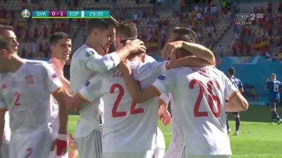Minieri - Dubravka (samobój), Słowacja - Hiszpania 0:1 xD
#golgif #mecz #euro2020
