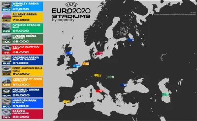 JoeShmoe - Stadiony Euro 2021. #ciekawostki #stadiony #euro2021 #pilkanozna #sport