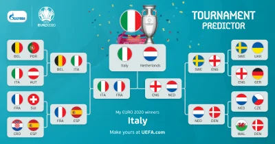 cytrynowyzabujca - ITALIA!! Nie będzie arrivederci! FORZA ITALIA DO LONDYNU!
#mecz #...